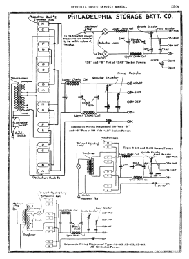 AB-463 ; Philco, Philadelphia (ID = 2906114) Power-S