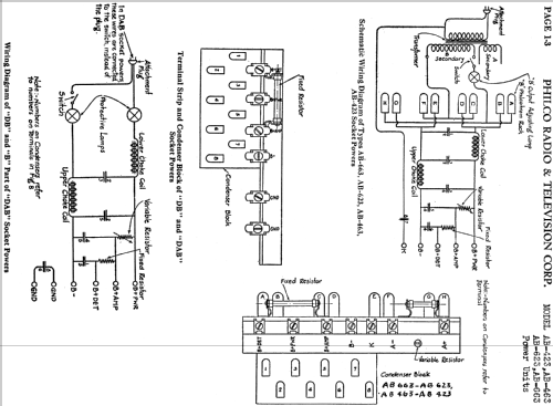 AB-663 ; Philco, Philadelphia (ID = 459776) Power-S