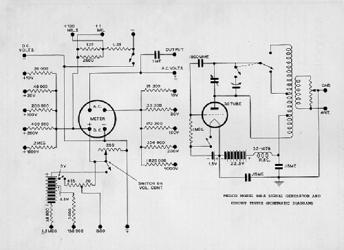 All Purpose Set Tester 048; Philco, Philadelphia (ID = 1171787) Equipment