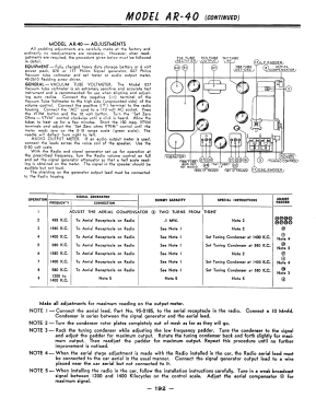 AR-40 ; Philco, Philadelphia (ID = 2920425) Autoradio