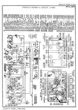 AR-4 ; Philco, Philadelphia (ID = 2878229) Car Radio