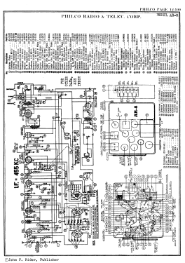 AR-8 ; Philco, Philadelphia (ID = 2878254) Car Radio