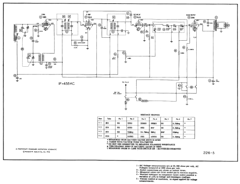 B650 ; Philco, Philadelphia (ID = 524144) Radio