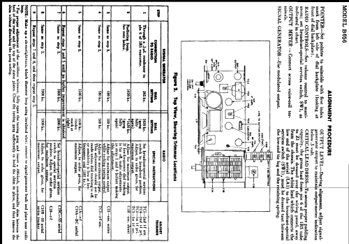 B656 Code 121; Philco, Philadelphia (ID = 214825) Radio