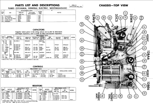 B-572 Code 122; Philco, Philadelphia (ID = 523438) Radio