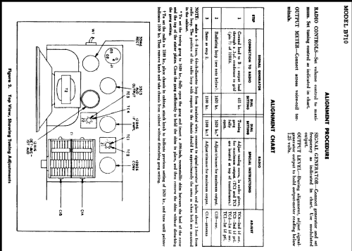 B-710 Code 121; Philco, Philadelphia (ID = 214811) Radio