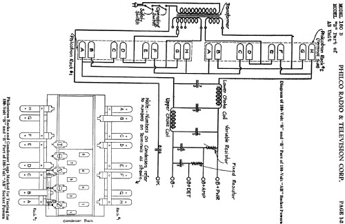 B Eliminator ; Philco, Philadelphia (ID = 459478) Power-S