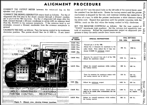 C-4608 Chrysler; Philco, Philadelphia (ID = 297763) Car Radio