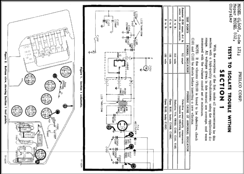 C-4608 Chrysler; Philco, Philadelphia (ID = 297764) Car Radio