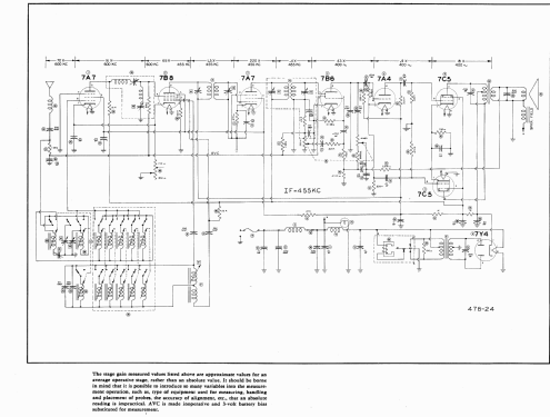 C-4608 Chrysler; Philco, Philadelphia (ID = 831307) Car Radio