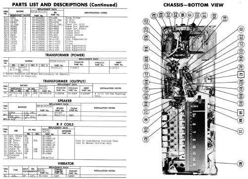 C-4908 ; Philco, Philadelphia (ID = 1432180) Car Radio