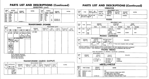 C-5705 Mopar 847; Philco, Philadelphia (ID = 2498441) Car Radio