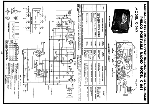 C-662 ; Philco, Philadelphia (ID = 120978) Radio