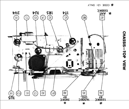 C-666 Code 121; Philco, Philadelphia (ID = 2652910) Radio