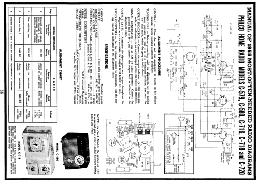 C-716 ; Philco, Philadelphia (ID = 120863) Radio