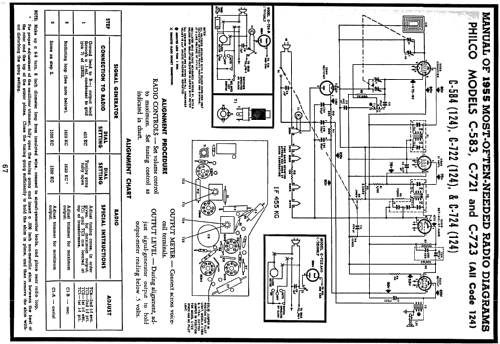 C-721 Ch=124; Philco, Philadelphia (ID = 120873) Radio