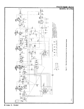 53-1754 ; Philco, Philadelphia (ID = 2805473) Radio