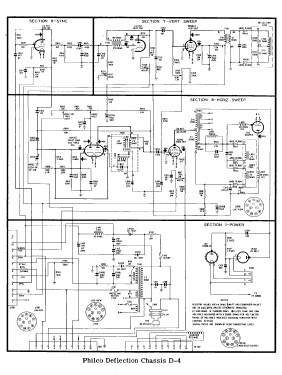 Chassis 52-T2145X ; Philco, Philadelphia (ID = 3017956) Television