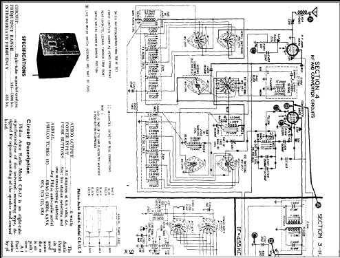 CR-12 ; Philco, Philadelphia (ID = 271644) Car Radio