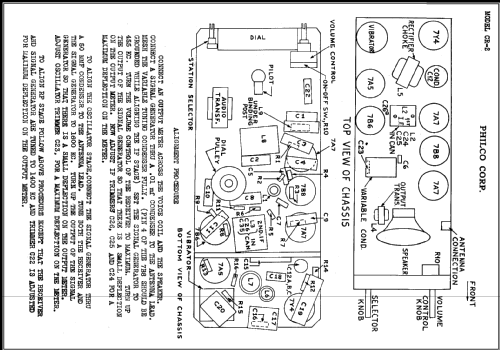 CR-2 ; Philco, Philadelphia (ID = 437075) Car Radio