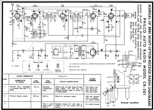 CR-505 ; Philco, Philadelphia (ID = 131103) Car Radio