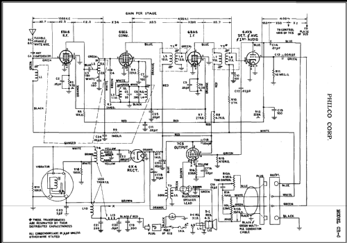 CR-6 ; Philco, Philadelphia (ID = 437090) Car Radio