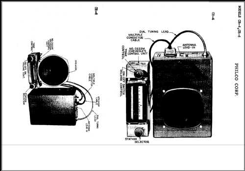 CR-6 ; Philco, Philadelphia (ID = 437093) Car Radio