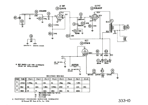 D-1337 ; Philco, Philadelphia (ID = 1932151) R-Player