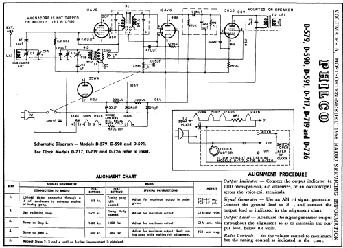 D-579 55-579; Philco, Philadelphia (ID = 125884) Radio