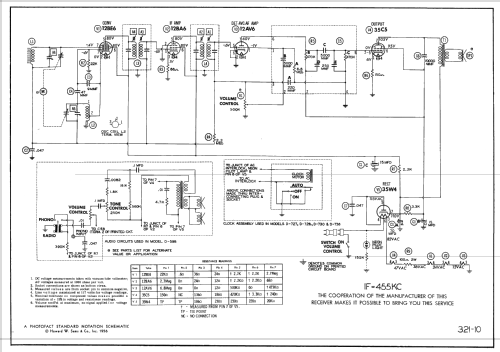 D-592 ; Philco, Philadelphia (ID = 2275700) Radio