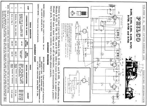 D-593 ; Philco, Philadelphia (ID = 125897) Radio