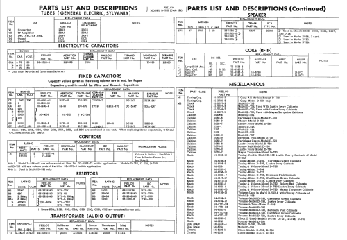 D-593 ; Philco, Philadelphia (ID = 2275710) Radio