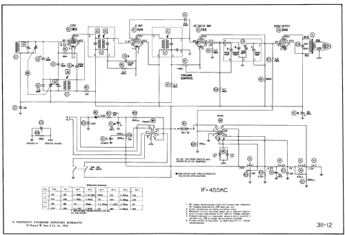 D-655 Code 123 ; Philco, Philadelphia (ID = 522935) Radio