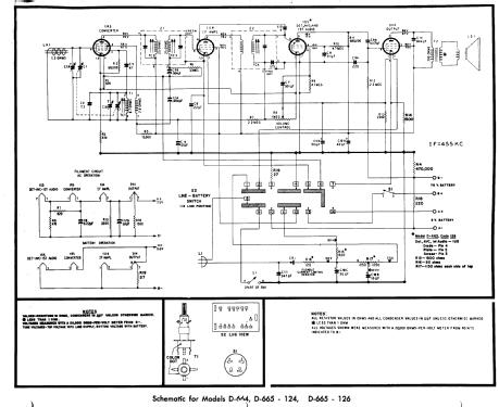 D-664 Code 124 ; Philco, Philadelphia (ID = 182728) Radio