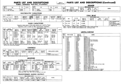 D-719 ; Philco, Philadelphia (ID = 2369768) Radio