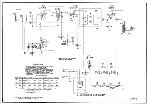 D-726 55-726; Philco, Philadelphia (ID = 2369779) Radio