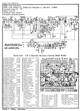 DeSoto SG CT5; Philco, Philadelphia (ID = 2859360) Radio