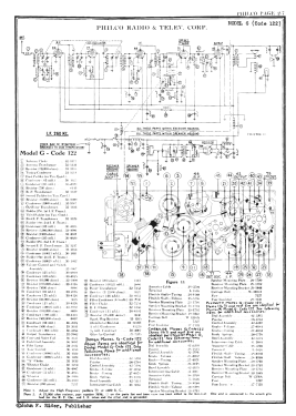 Dodge ; Philco, Philadelphia (ID = 2909398) Radio