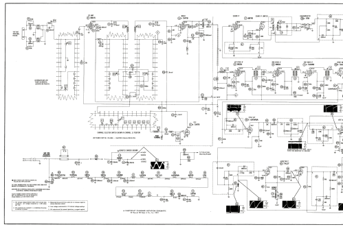 E2002C Ch= 7E10; Philco, Philadelphia (ID = 1855192) Television