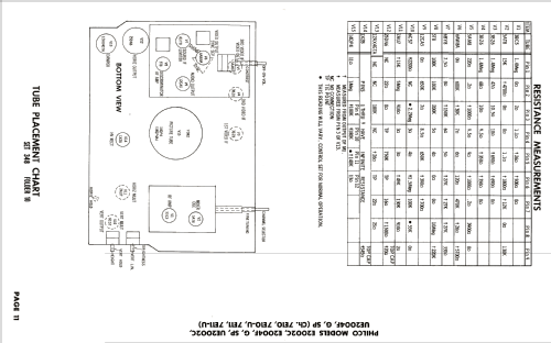 E2004F Ch= 7E11; Philco, Philadelphia (ID = 1855253) Television