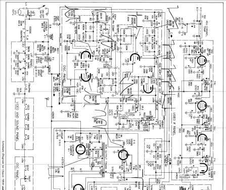 E3032I Ch= 7H20; Philco, Philadelphia (ID = 1411485) Television