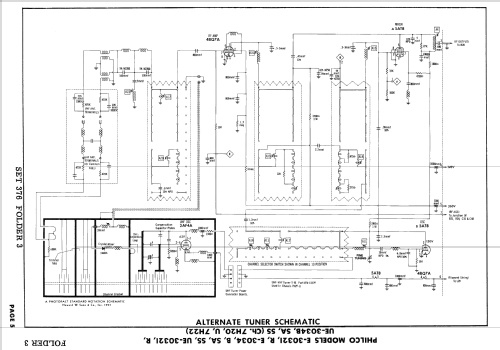 E3032I Ch= 7H20; Philco, Philadelphia (ID = 2459585) Television