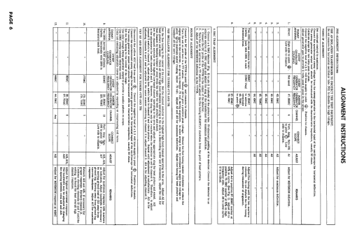 E3032I Ch= 7H20; Philco, Philadelphia (ID = 2459587) Television