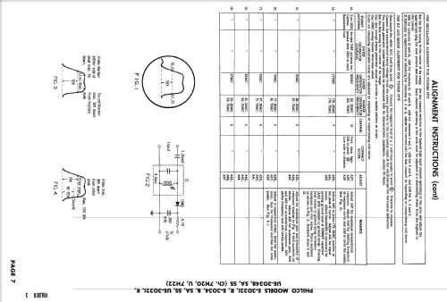 E3032I Ch= 7H20; Philco, Philadelphia (ID = 2459588) Television