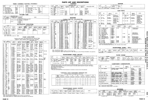 E3032I Ch= 7H20; Philco, Philadelphia (ID = 2459599) Television