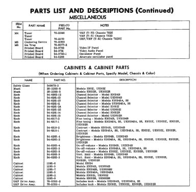 E3032I Ch= 7H20; Philco, Philadelphia (ID = 2459600) Television