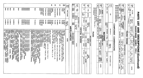 E4204 Ch= 7L40A; Philco, Philadelphia (ID = 2386739) Television