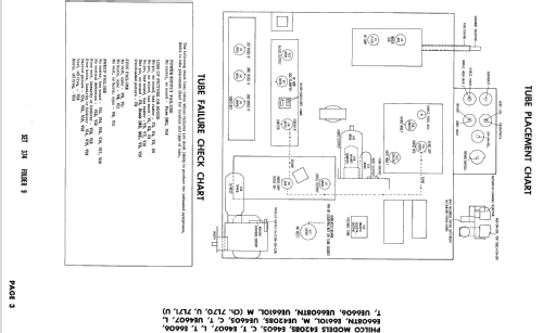 E4605T Ch= 7L70; Philco, Philadelphia (ID = 2449629) Television