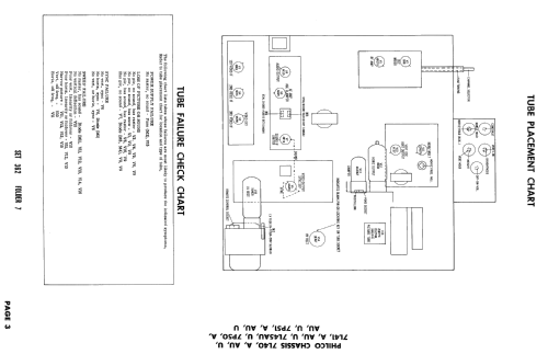 E6602T Ch= 7P50; Philco, Philadelphia (ID = 2389532) Television