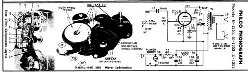 E-1355 ; Philco, Philadelphia (ID = 133098) R-Player